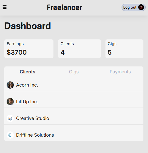 Admin dashboard UI project.