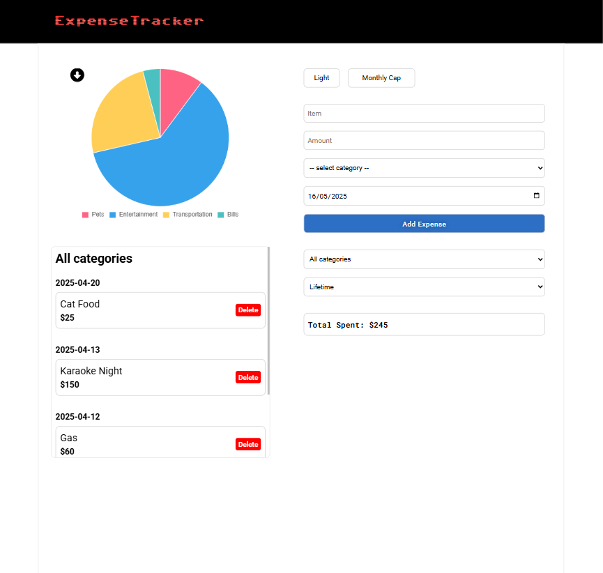 Expense tracker web app.